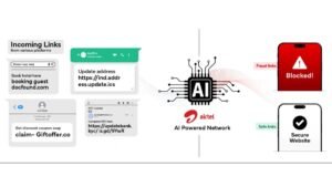 airtel_fraud_detection_1747375706431.jpg