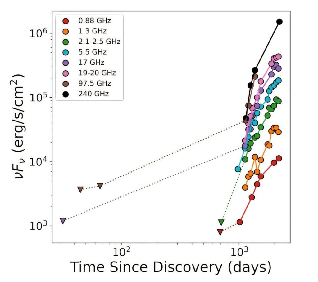 astronomers-observe-a.jpg