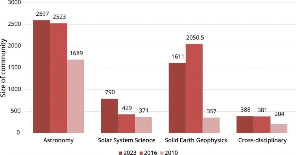 astronomy-and-geophysi.jpg