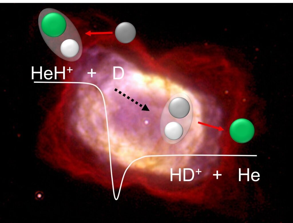 chemistry-at-the-begin.jpg
