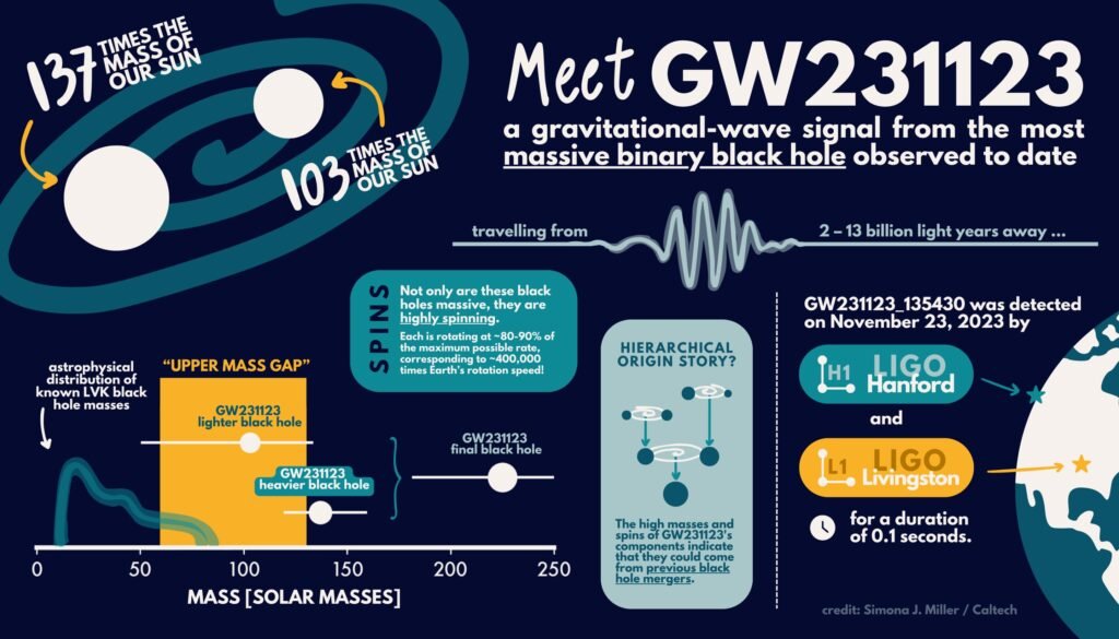 ligo-virgo-kagra-detec.jpg