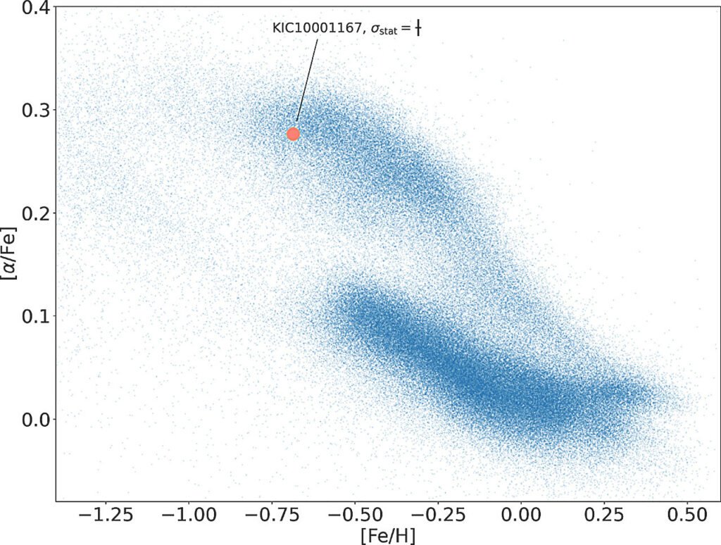 researchers-reach-mile-3.jpg