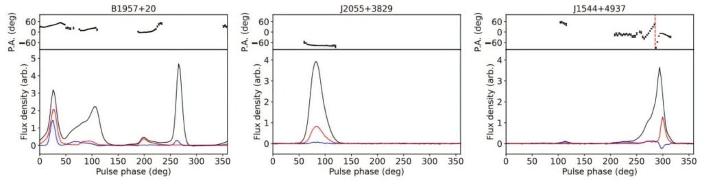 study-uncovers-magneti.jpg