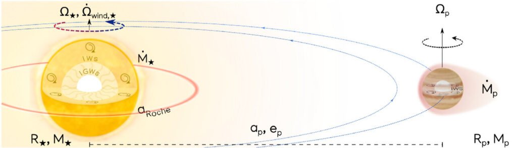 ultra-hot-jupiters-dea.jpg