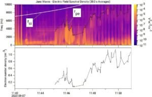 unusual-plasma-waves-d.jpg