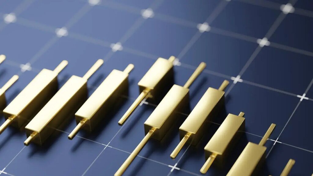 PO02_Gold_candle_chart.jpg
