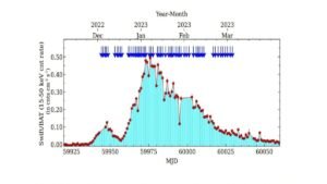 SCI_4_Full_1754384833100.jpg