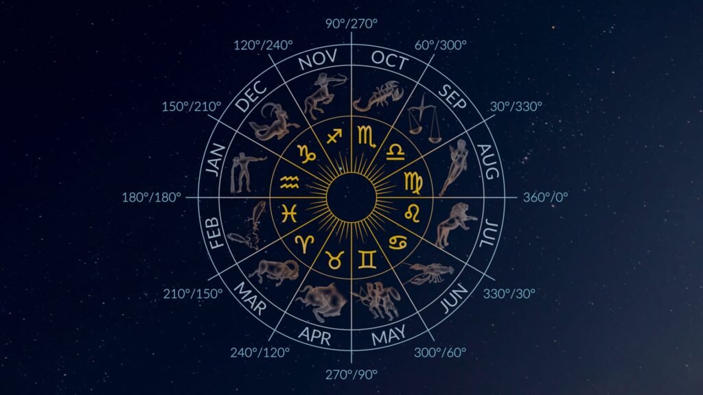 Zodiac-sign.jpg
