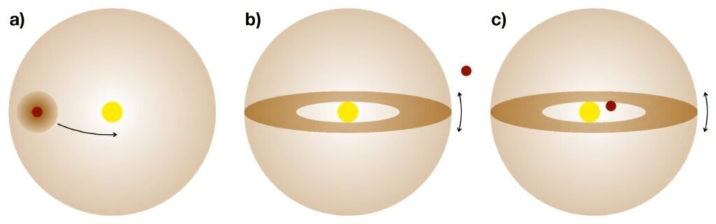 dusty-structure-explai.jpg