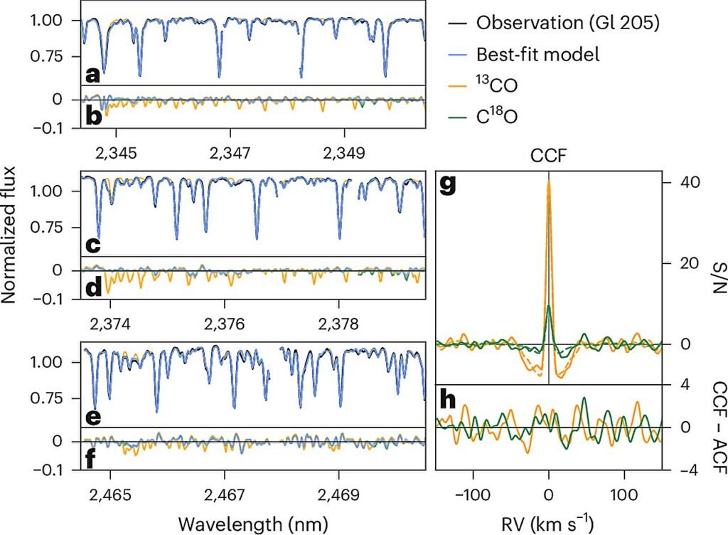 rare-isotopes-in-our-n.jpg