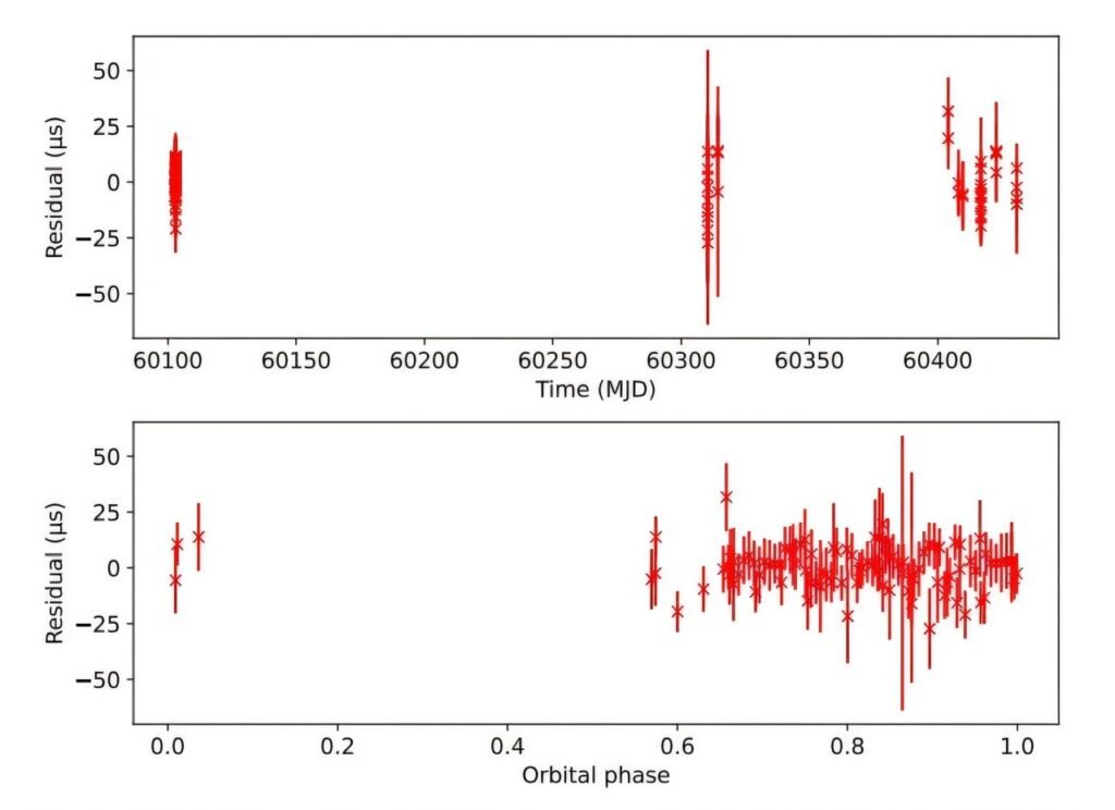 astronomers-detect-a-n.jpg