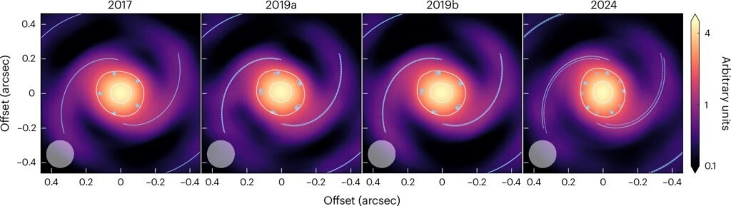 motion-of-planet-formi-1.jpg
