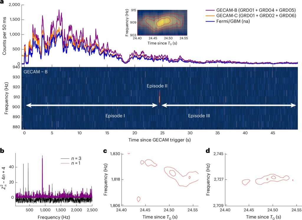researchers-detect-fir.jpg