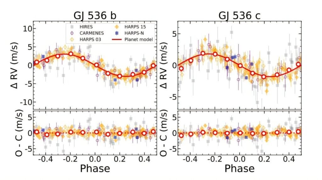 second-exoplanet-found.jpg