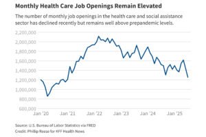 uXPyc-monthly-health-care-job-openings-remain-elevated.jpg