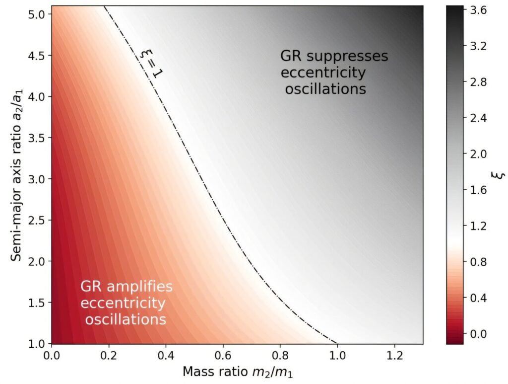 general-relativity-cou.jpg