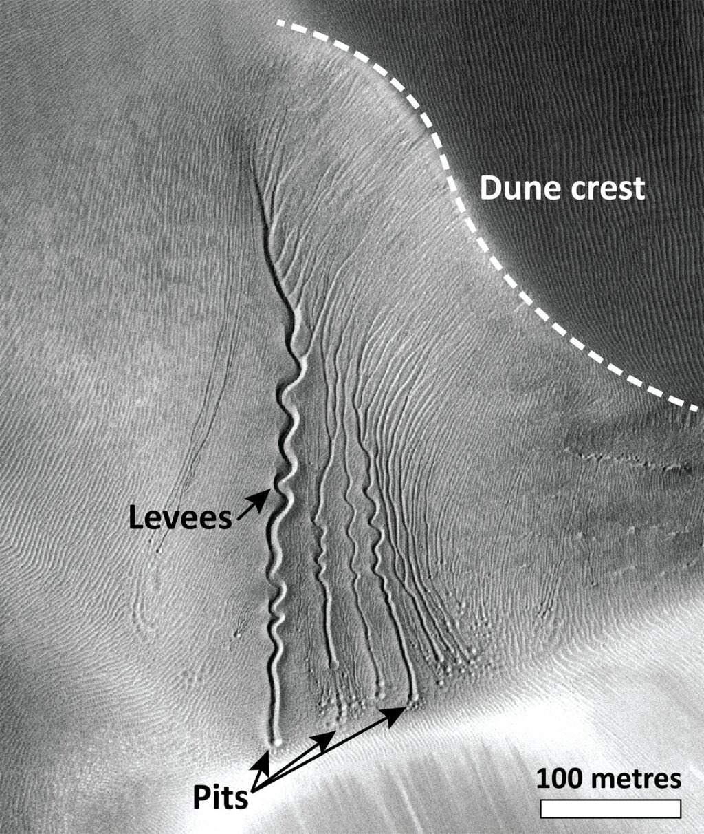 mysterious-gullies-on.jpg