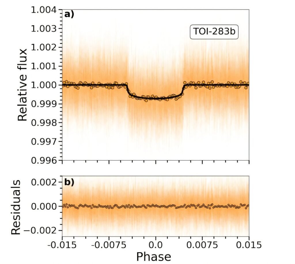 observations-detect-a-4.jpg