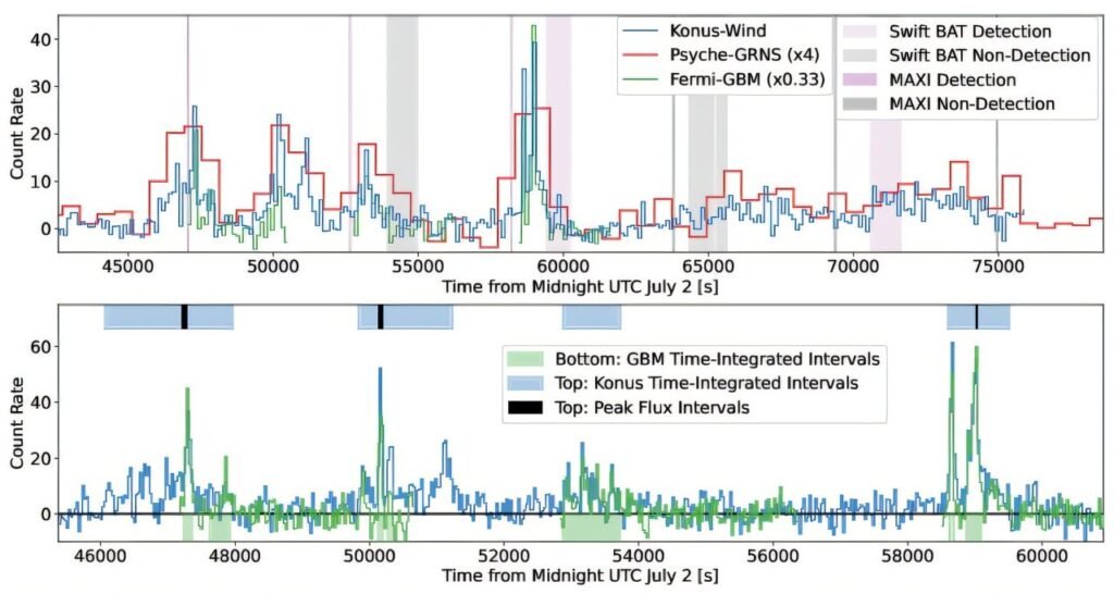 record-breaking-gamma.jpg