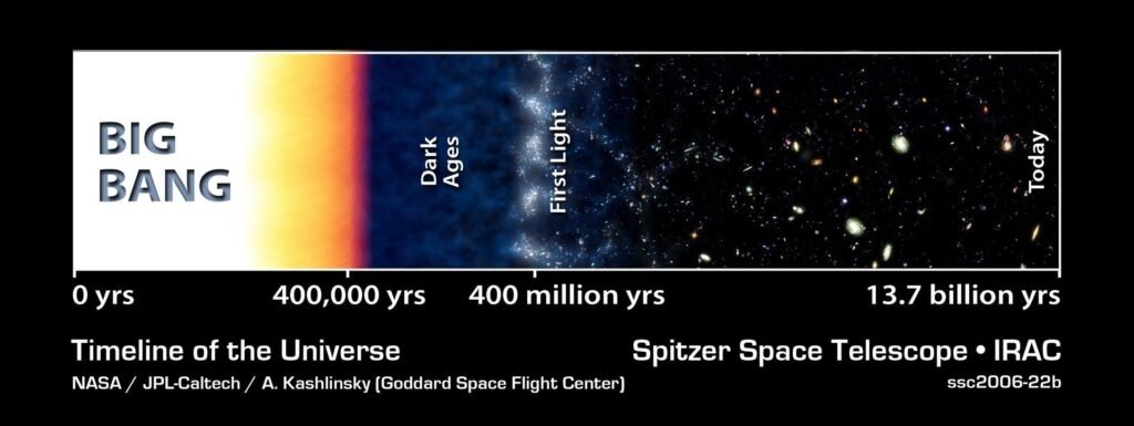 the-cosmic-microwave-b.jpg