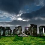 Stonehenge and the Geometry of the Sky